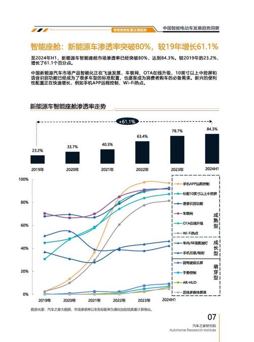 深圳22起亚对未来市场的预测，名爵汽车品牌文化的传播